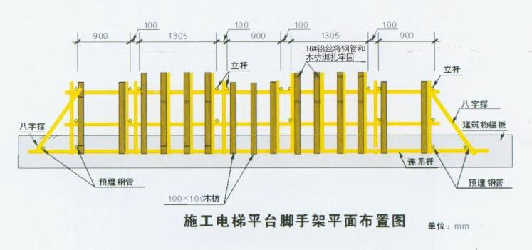 重慶廠房施工，重慶廠房施工安全，重慶施工，重慶安全施工