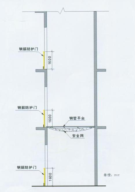 重慶施工，重慶安全文明施工，重慶施工安全