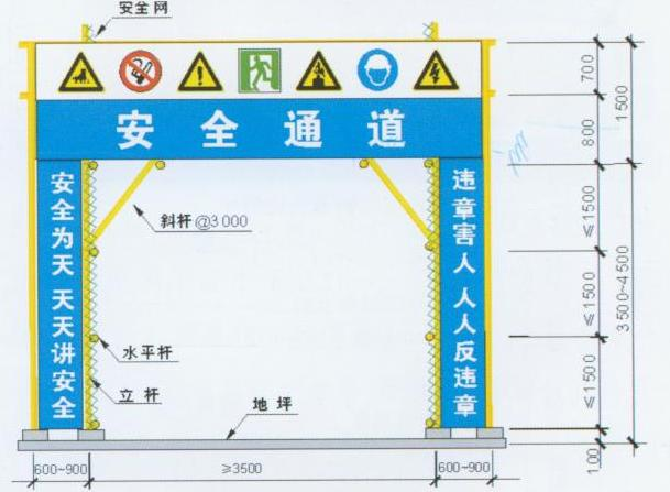 重慶廠房施工，重慶施工安全，重慶安全文明施工